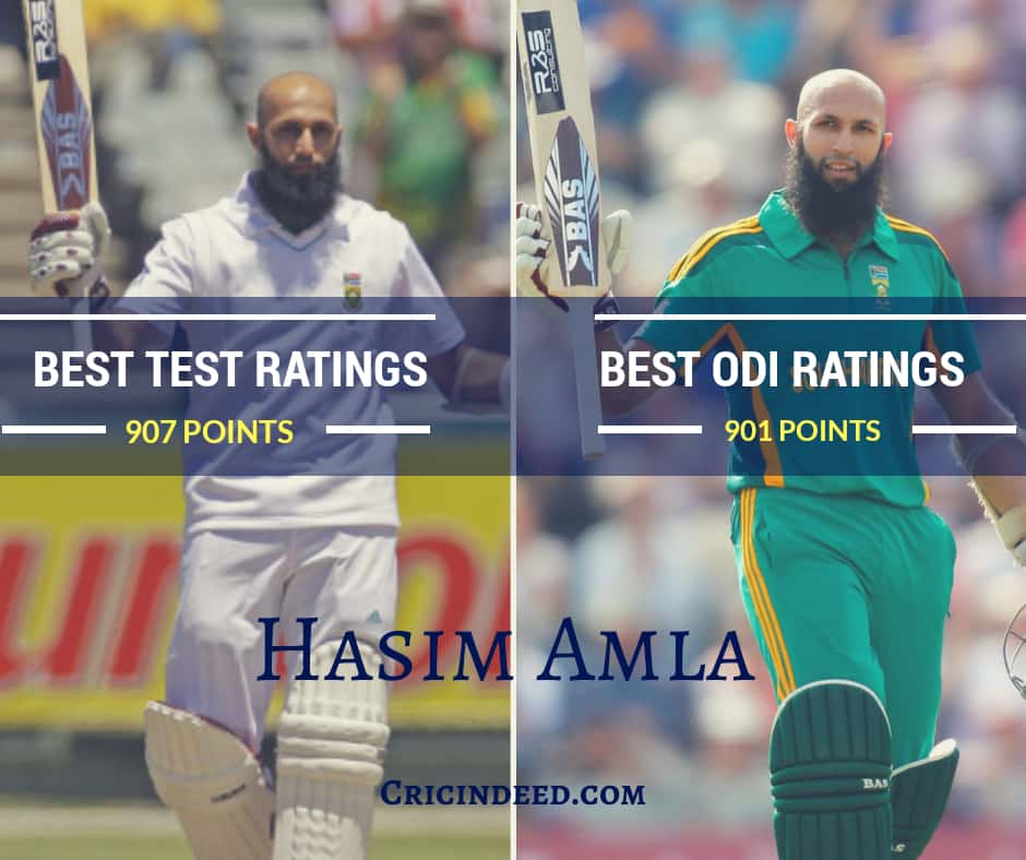 players with 900 rating points in odi and test - Hasim Amla