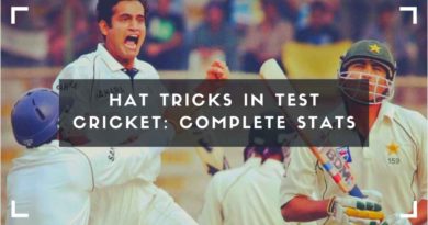 Hat tricks in Test cricket
