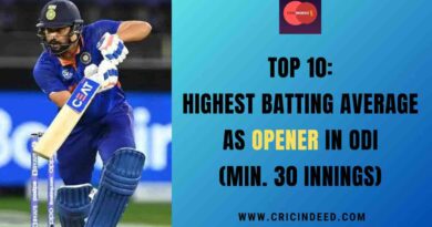 Top 10: Highest Batting Average as Opener in ODI (Min. 30 Innings)
