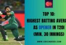 Highest Batting Average as Opener in T20I (Min. 30 Innings)