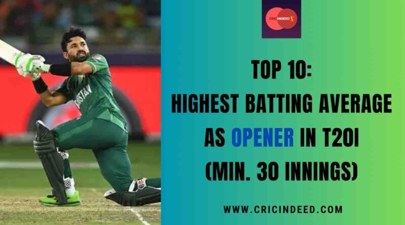 Highest Batting Average as Opener in T20I (Min. 30 Innings)