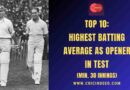 Highest Batting Average as Opener in Test (Min. 30 Innings)