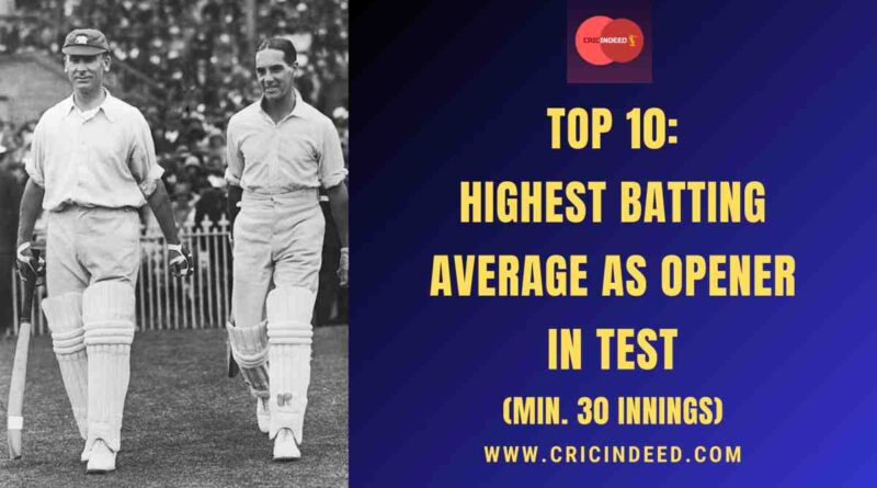 Highest Batting Average as Opener in Test (Min. 30 Innings)