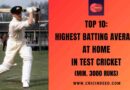 Top 10: Highest Batting Average at Home in Test Cricket (Min. 3000 Runs)