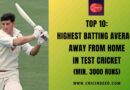 Top 10: Highest Batting Average Away from Home in Test Cricket (Min. 3000 Runs)