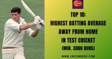 Top 10: Highest Batting Average Away from Home in Test Cricket (Min. 3000 Runs)