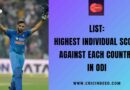 List: Highest Individual Score against Each Country in ODI