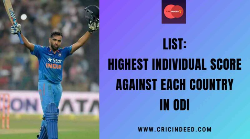 List: Highest Individual Score against Each Country in ODI