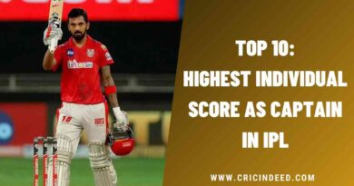 Top 10: Highest Individual Score as Captain in IPL