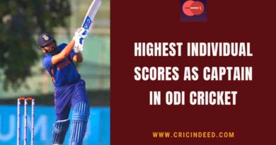 highest individual score as captain in odi