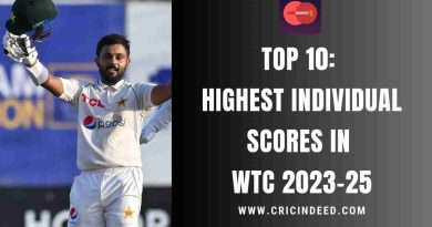 Top 10: Highest Individual Scores in WTC 2023-25