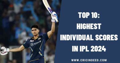 Top 10: Highest Individual Scores in IPL 2024