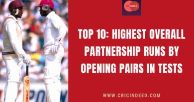 highest overall partnership by opening batsmen in test
