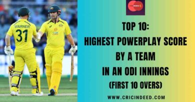 Top 10: Highest Powerplay Score by a Team in an ODI Innings (First 10 Overs)