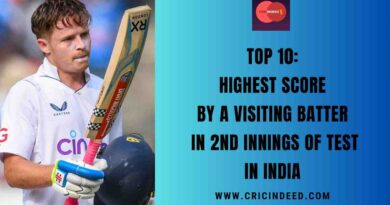 Highest Score by a Visiting Batter in 2nd Innings of Test in India
