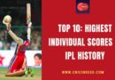 highest score in ipl
