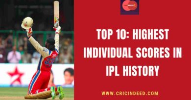 highest score in ipl