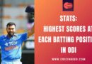 Stats: Highest Scores at Each Batting Position in ODI