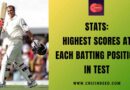 Stats: Highest Scores at Each Batting Position in Test