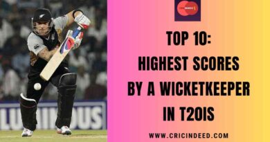 Highest Scores by a Wicketkeeper in T20Is