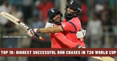 Top 10: Highest Successful Run Chases in T20 World Cup History