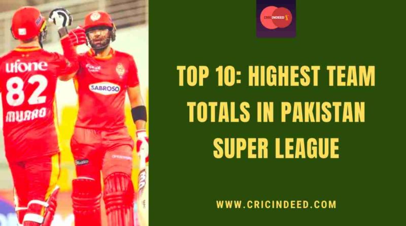 highest team score in psl