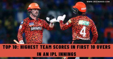 Top 10: Highest Team Scores in First 10 Overs in an IPL Innings