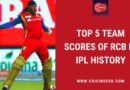 highest team scores of rcb