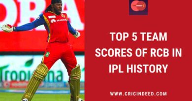 highest team scores of rcb