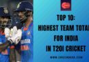 Top 10: Highest Team Totals for India in T20I Cricket
