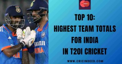 Top 10: Highest Team Totals for India in T20I Cricket