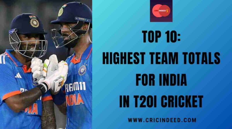 Top 10: Highest Team Totals for India in T20I Cricket