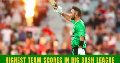 highest team totals in bbl