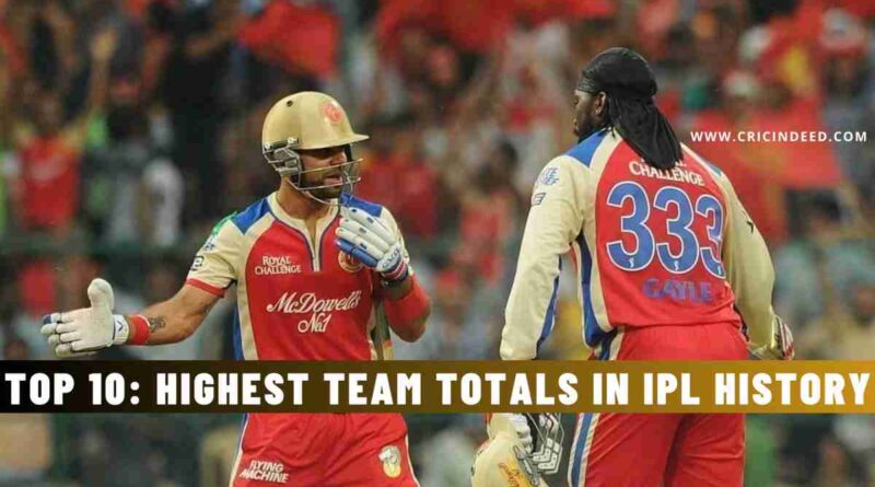 Top 10: Highest Team Totals in IPL History