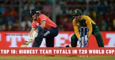 Top 10: Highest Team Totals in T20 World Cup History