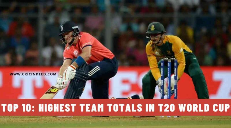 Top 10: Highest Team Totals in T20 World Cup History