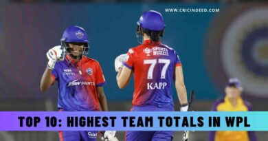 Top 10: Highest Team Totals in WPL History