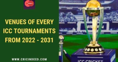 icc tournaments venues 2022-2031