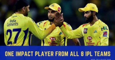 Impact Player from all 8 IPL teams