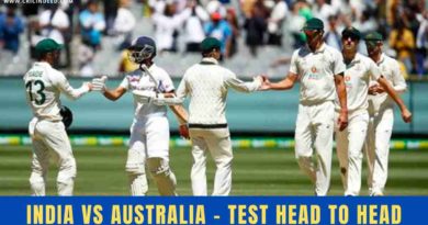 ind vs aus test head to head