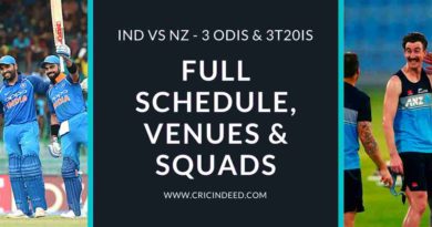 ind vs nz 2023 odi t20 series complete schedule and team squads
