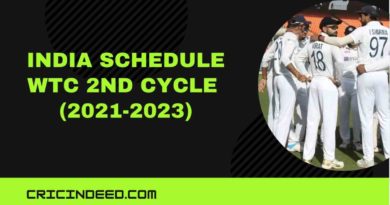 India schedule wtc 2021-2023