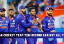 Indian Cricket Team T20I Record Against All Teams