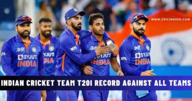 Indian Cricket Team T20I Record Against All Teams