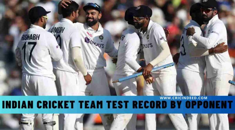 Indian Cricket Team Test Record by Opponent