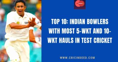 indian players with most 5-wicket and 10-wicket hauls