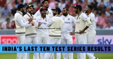 India’s Last Ten Test Series Results