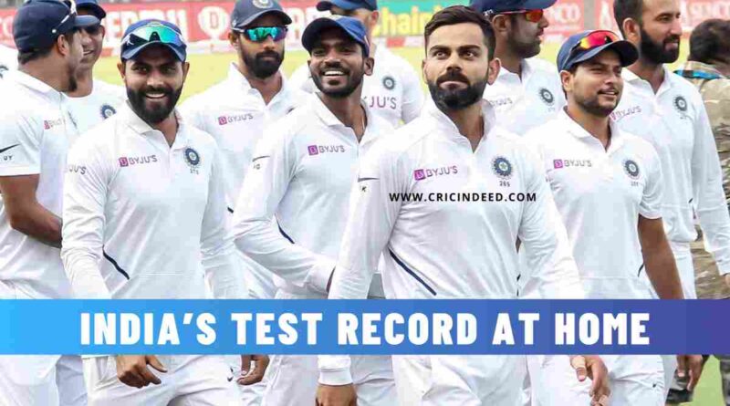 India’s Test Record at Home