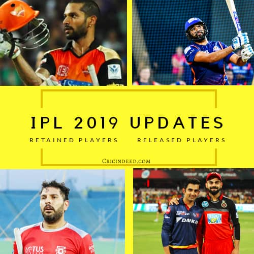 IPL 2019 Retained and released Players
