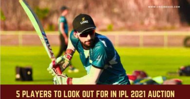 IPL 2021 Auction Predictions